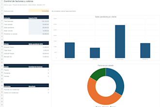 create custom excel spreadsheets for your business