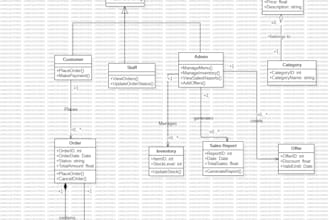 create professional uml diagrams for your software project