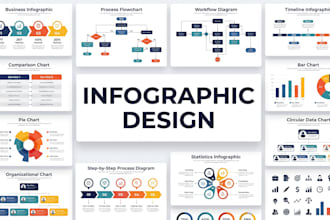 design infographic, workflow diagram and process flowchart