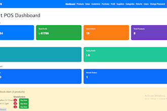 build custom pos system, inventory management, or erp web app in asp net core an