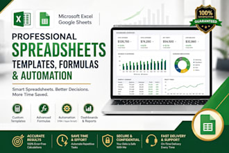 do microsoft excel, google sheets templates, spreadsheets, formulas, automation