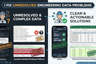 solve and analyze complex iot, linux logs, and unresolved engineering data