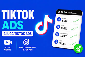 create ai ugc tiktok ads, tiktok ads for shopify and ecommerce