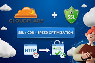 setup cloudflare cdn and fix core web vitals for wordpress speed