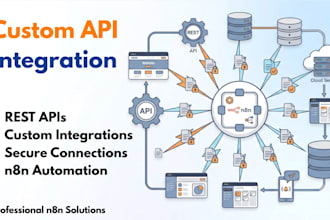 build API integrations and webhook automation using n8n