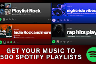 submit your music to organic spotify playlists curators