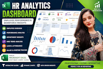 create a professional HR analytics dashboard in excel