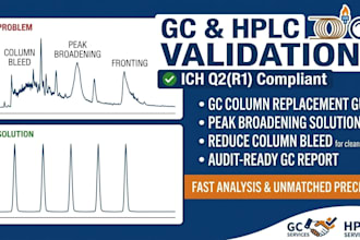 do analytical chemistry gc ms and hplc method validation