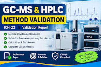 validate your gc ms and hplc analytical method