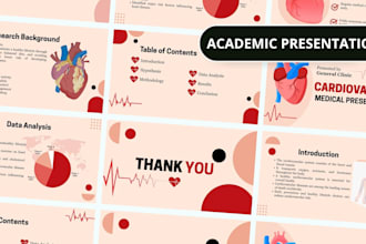 design professional educational powerpoint and google slides