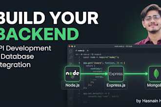 build a fast rest API with node js express and mongodb