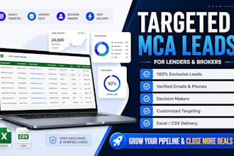create targeted mca leads for lenders, brokers, and funding companies