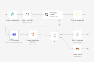 build an ai resume screening workflow using n8n and hubspot