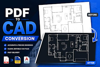 convert your pdf to dwg, pdf to cad, image into editable cad floor plans