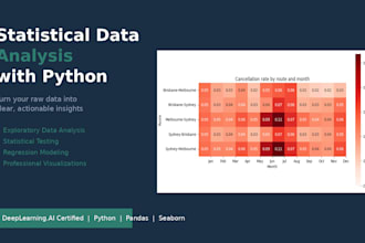 perform statistical data analysis with python