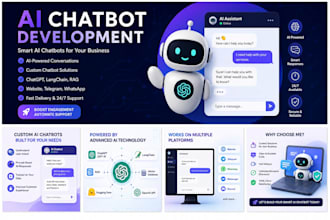 create a custom chatgpt ai assistant for your business