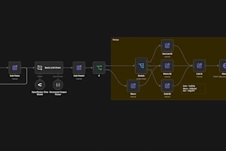 build ai sales and CRM automation with n8n