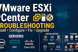 deploy, migrate and troubleshoot vmware esxi and vcenter infrastructure