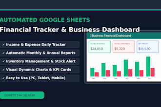 provide an automated google sheets financial tracker and business dashboard