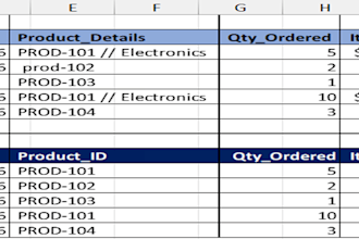 clean messy data and automate reports using advanced excel and power query