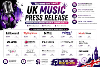 write uk music press release distribute music pr distribution to global sites