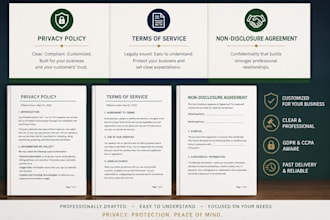 write your privacy policy, terms of service, and nda