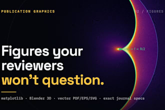 create publication ready scientific figures and 3d visuals