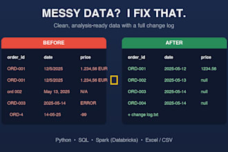 clean and fix your messy data files