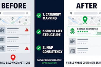 do google business profile optimization for contractors and home services