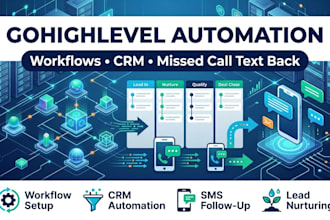 build gohighlevel automation, crm workflows  and missed call text back