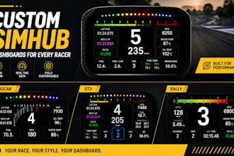 design simhub nascar dashboard, rally dashboard gt3 dashboard, acc hud