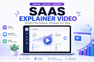 create saas explainer video, saas demo saas product video and animated explainer