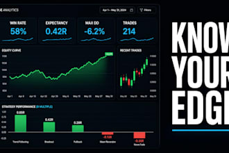 build a custom excel trading journal with analytics dashboard