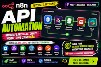 integrate apis and automate workflows using n8n