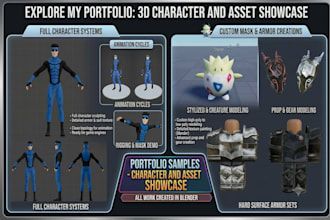 make roblox ugc bundle in blender