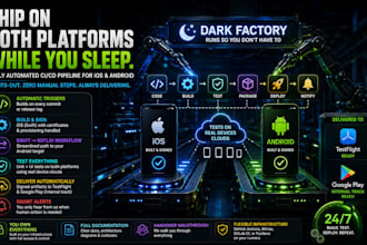 create a dark factory claude workflow for your software