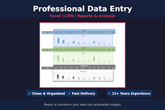 accurate data entry and CRM management for your business