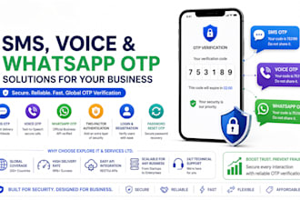provide SMS, voice and whatsapp otp API for your business