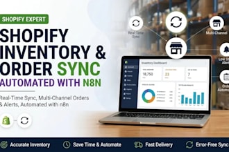 build shopify abandoned cart recovery automation inventory with klaviyo flow