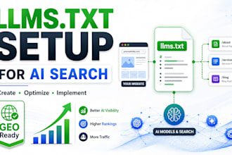 create and optimize llms txt for your website and ai search