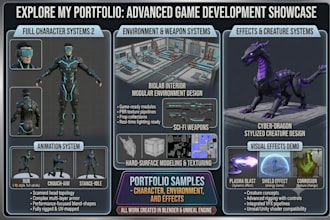 make a 3d dynamic head and roblox ugc bundle in blender