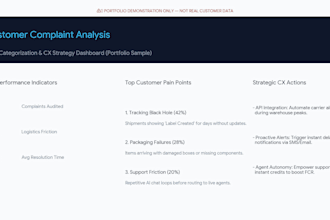 analyze customer complaints and find the root causes
