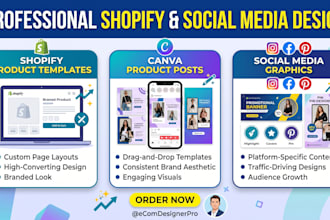 design shopify product templates, canva product posts and social media