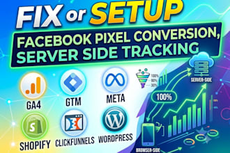 set up ga4, google tag manager and meta pixel capi tracking