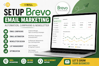 set up brevo automation, brevo CRM, and brevo email newsletters