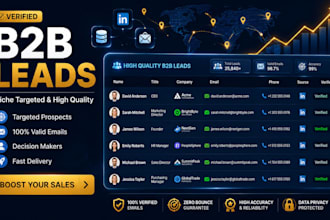 build niche targeted email list, b2b lead generation, data and lead scrapping