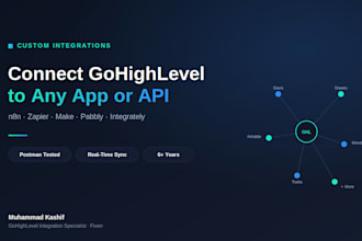 integrate gohighlevel with any api or third party app