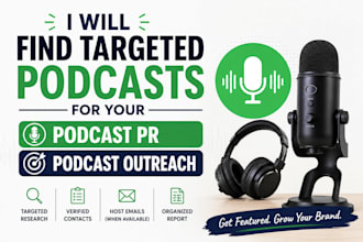 find targeted podcasts for your podcast PR and podcast outreach