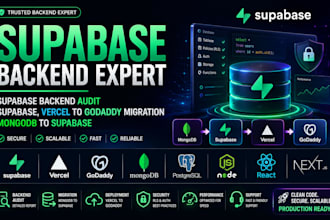 do supabase backend audit supabase vercel to godaddy migrate mongodb to supabase