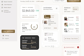 premium web design  development services
